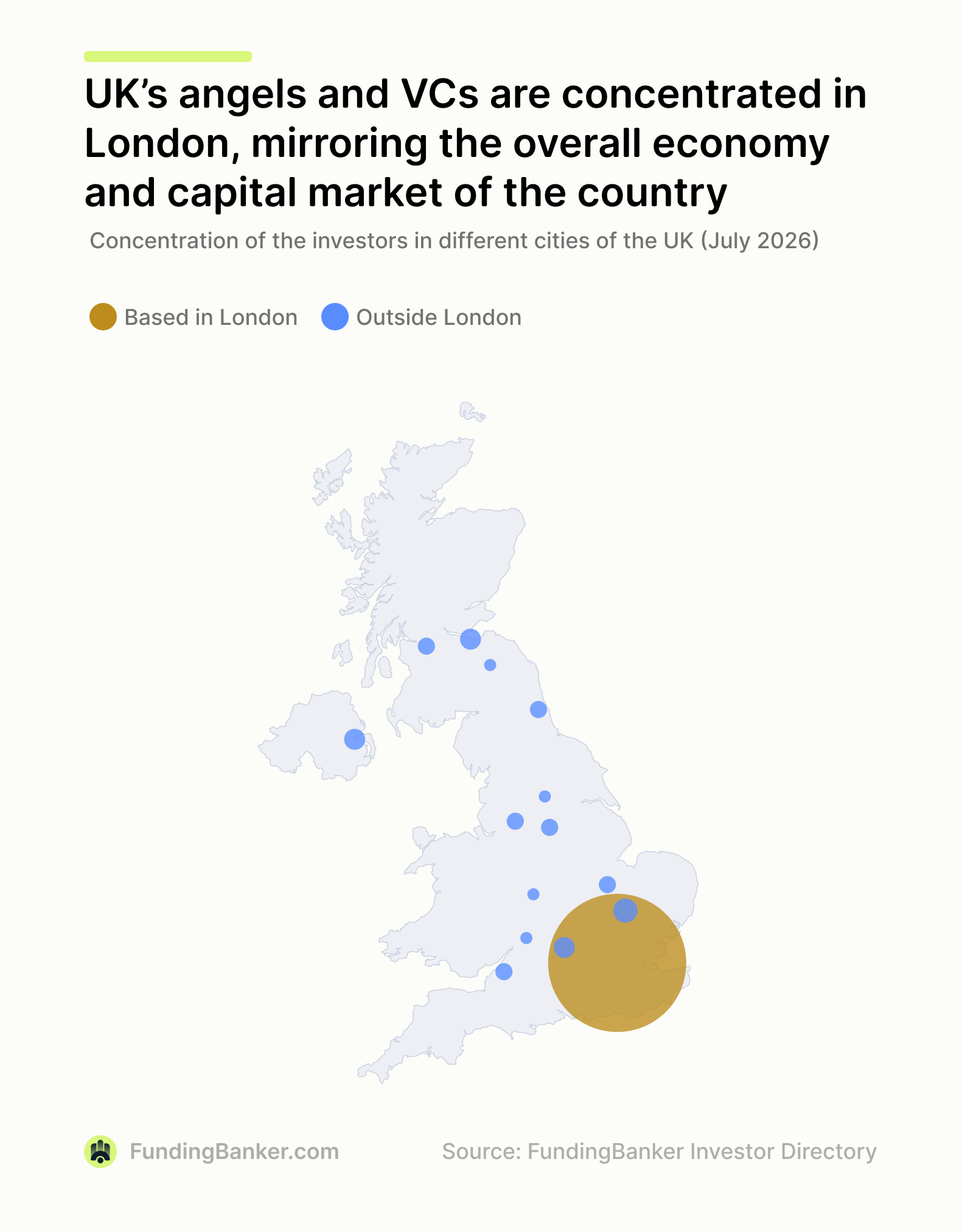 UK map showing the concentration of the investors in different cities